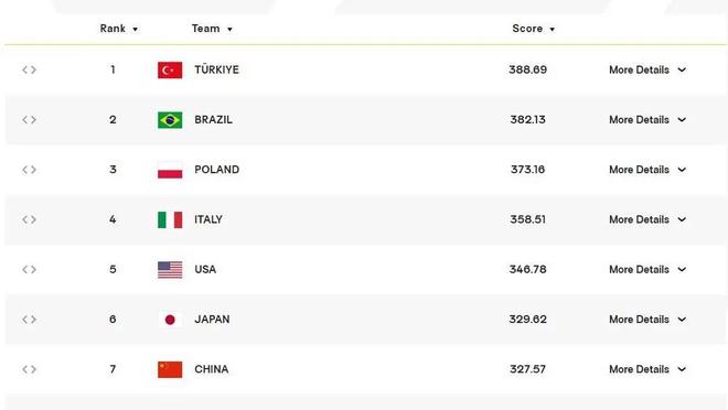 再度刷新亚洲纪录！唐钱婷29秒51获得女子50米蛙泳亚军